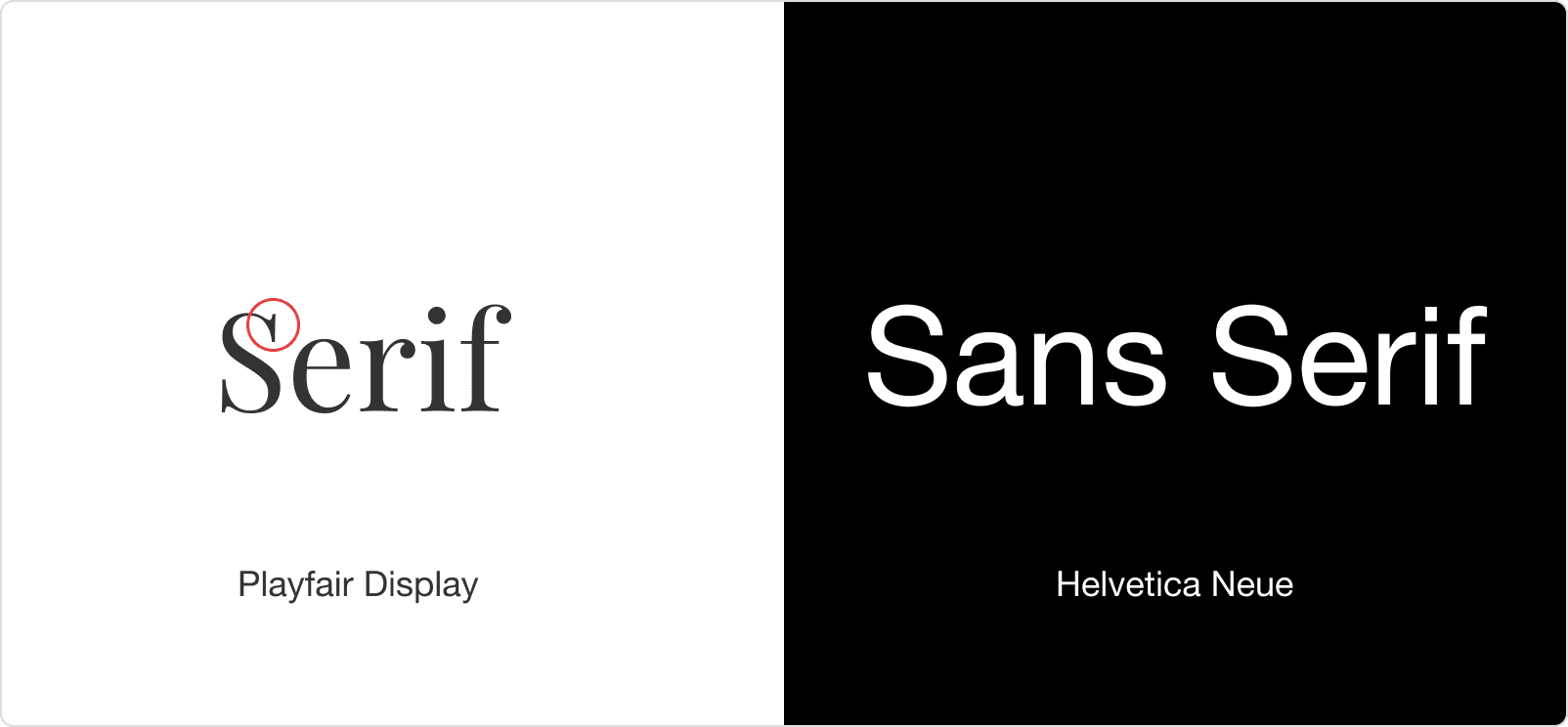 Serif vs sans serif.svg